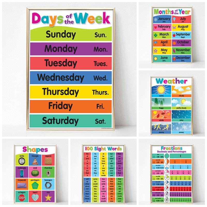 ตัวอักษรสีสันสดใส poster eduka - Photography Font บทวิจารณ์และราคา