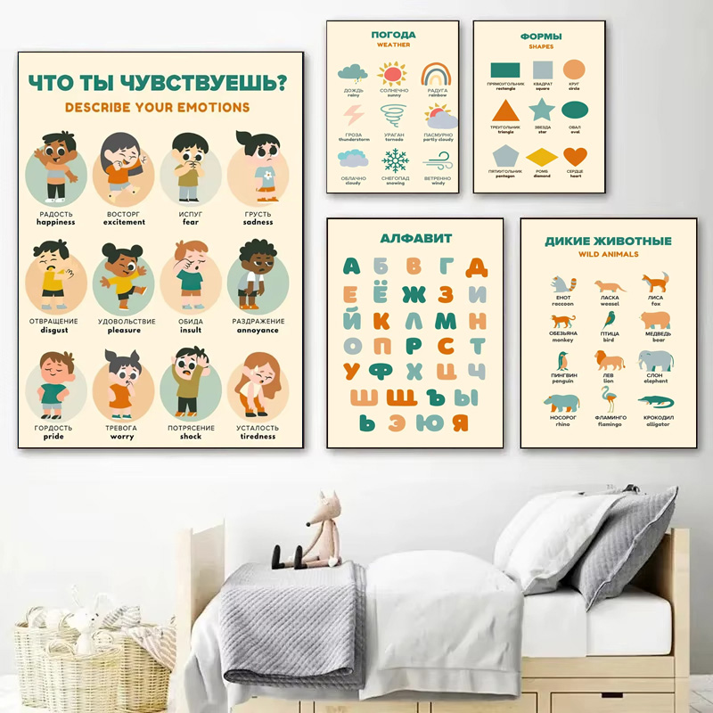 1 PC รัสเซียการศึกษา Art โปสเต - Photography Font บทวิจารณ์และราคา