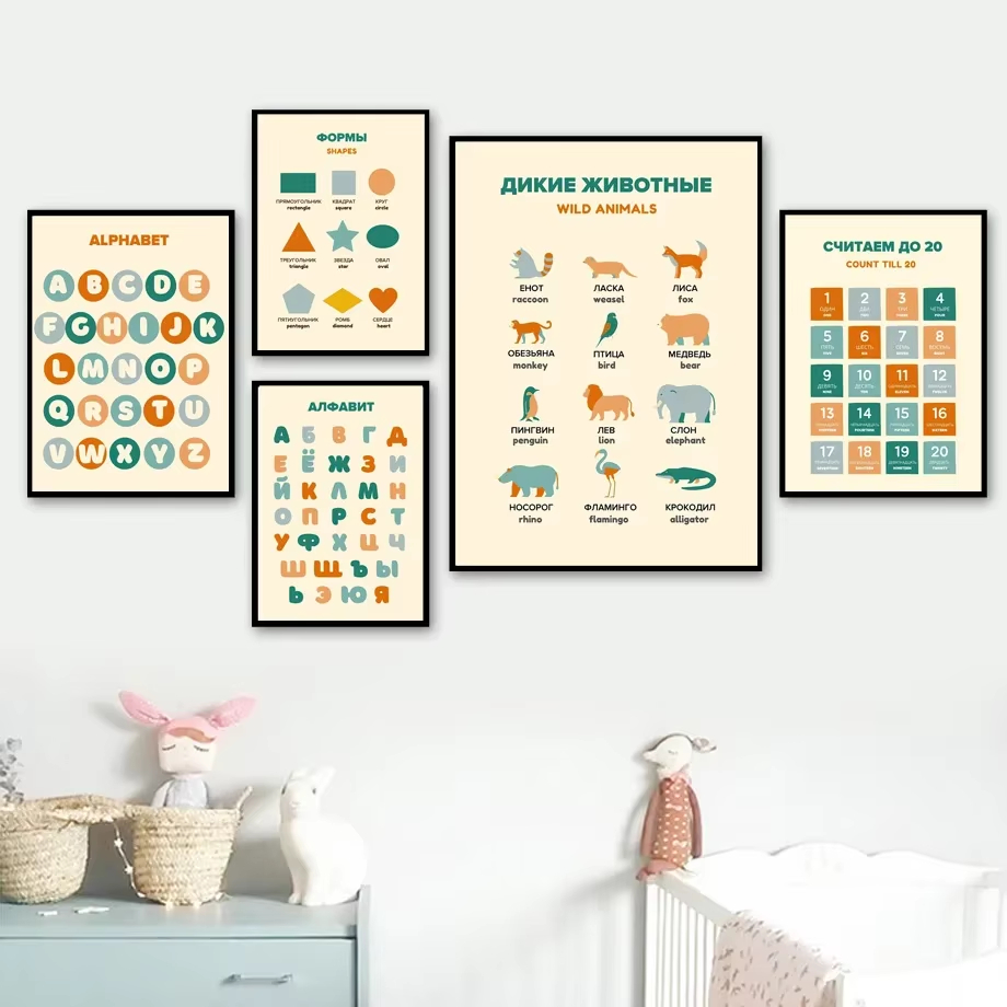 1 PC รัสเซียการศึกษา Art โปสเต - Photography Font บทวิจารณ์และราคา