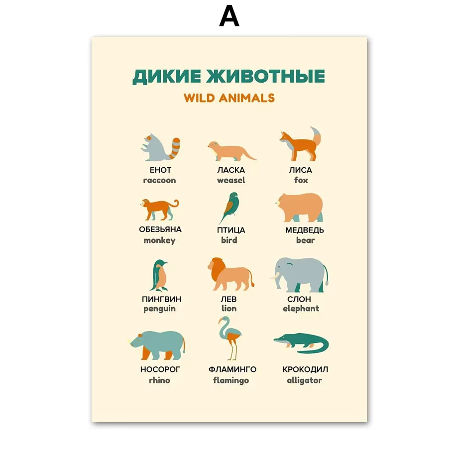 1 PC รัสเซียการศึกษา Art โปสเต - Photography Font บทวิจารณ์และราคา